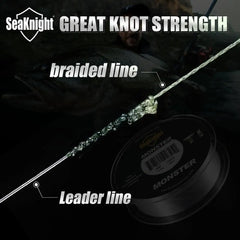 Nylon Fishing Line