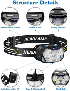 LED Hiking Headlamp