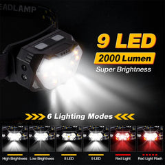 LED Hiking Headlamp